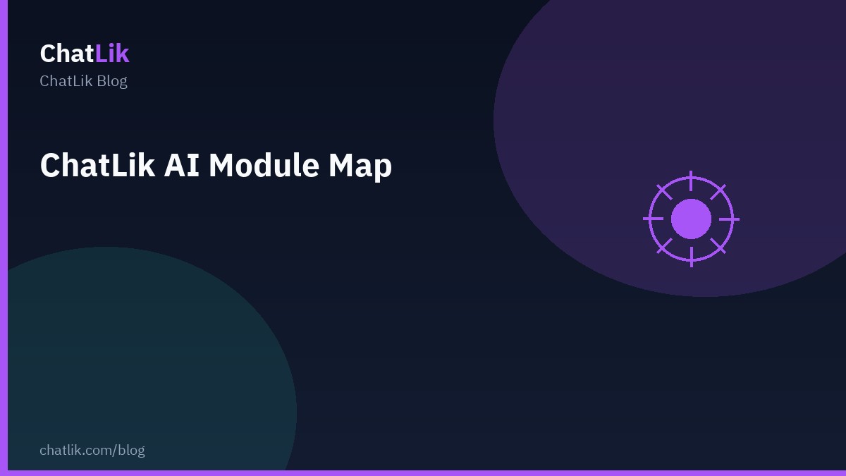 ChatLik AI module map — every tile and panel