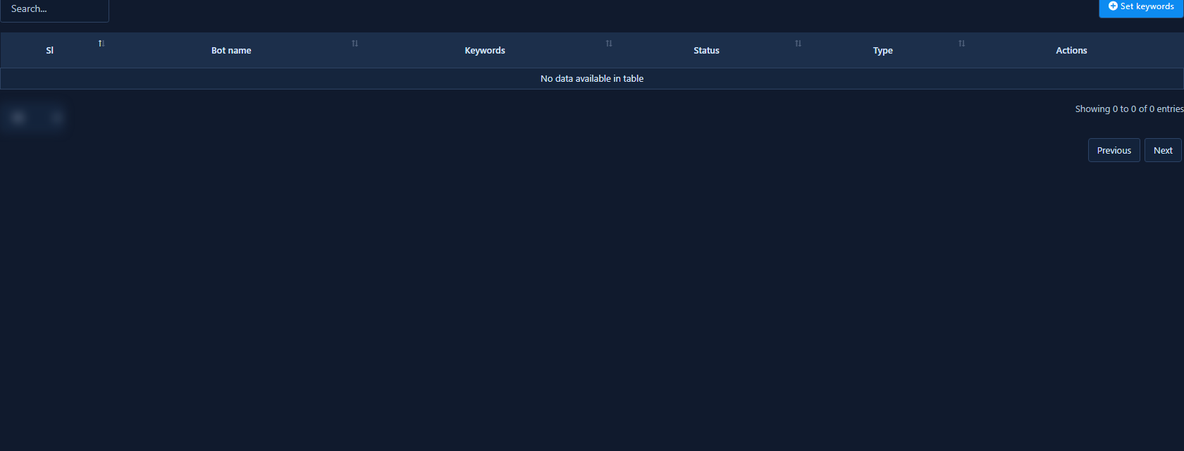 Bot Keyword Settings interior