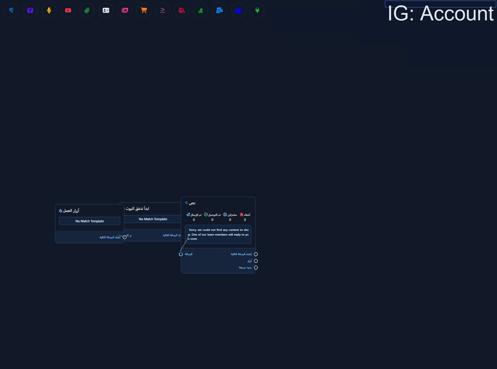 No Match template on the Instagram flow canvas