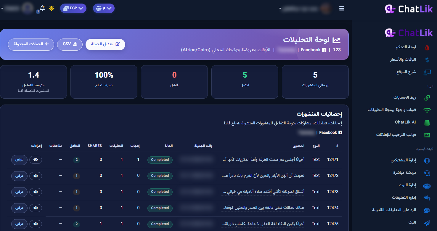 لوحة إحصائيات الحملة