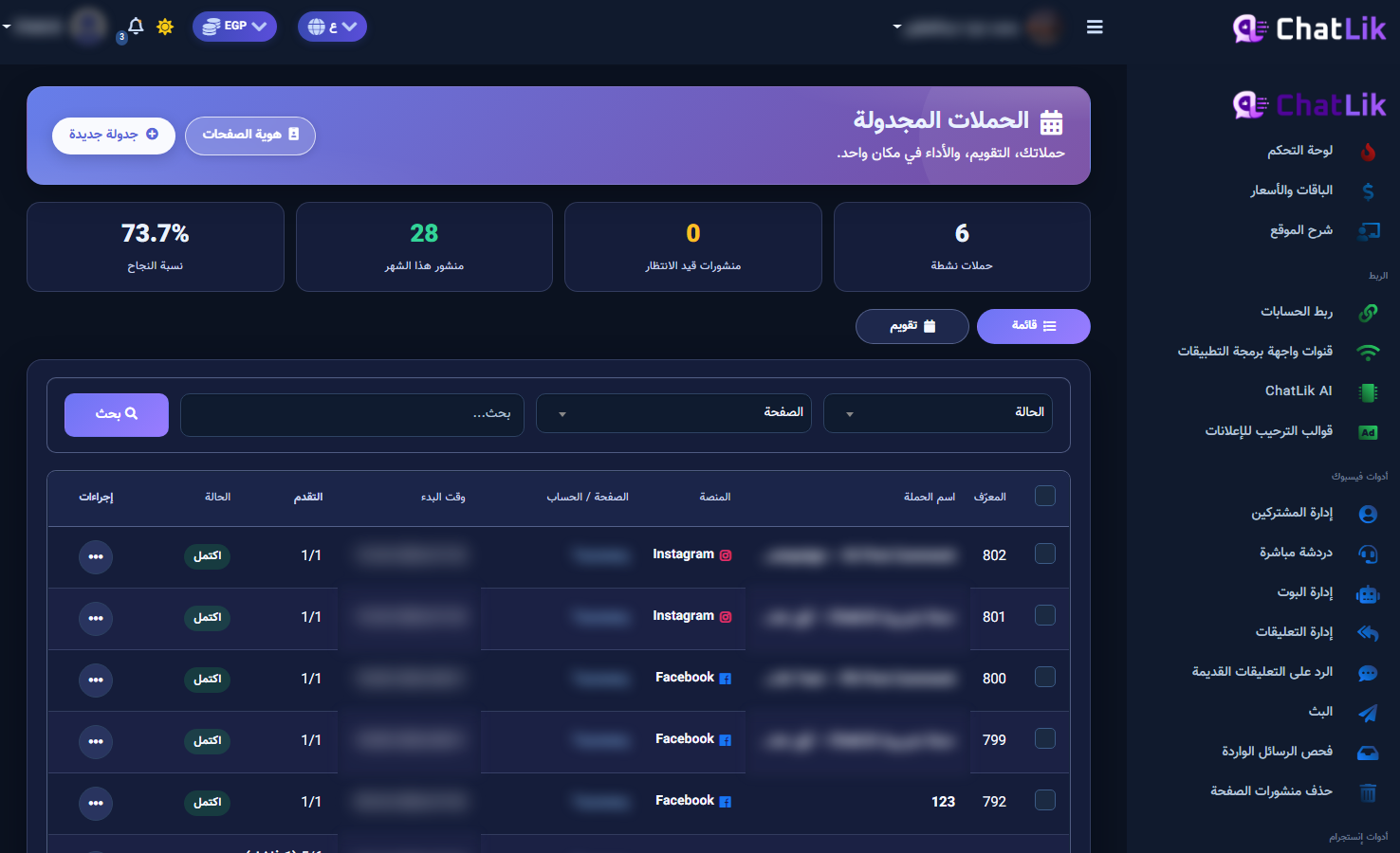 الحملات المجدولة والمؤشرات